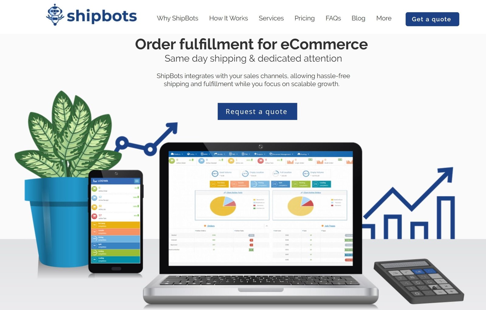 Shipbots website, best fulfillment services