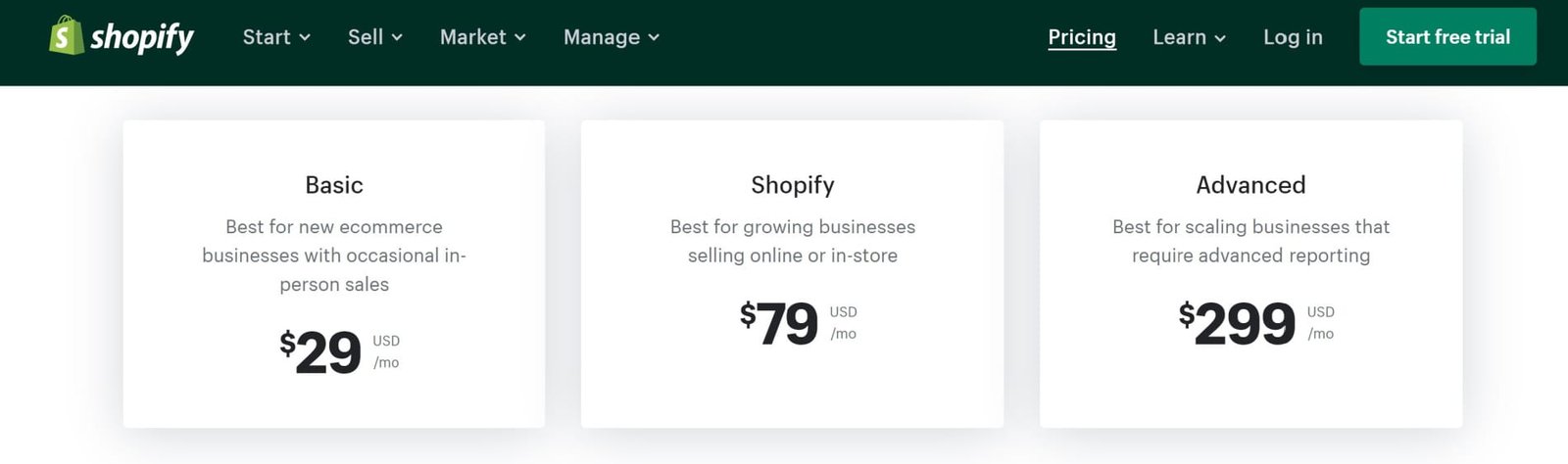 Sitio web de Shopify, planes de precios de Shopify