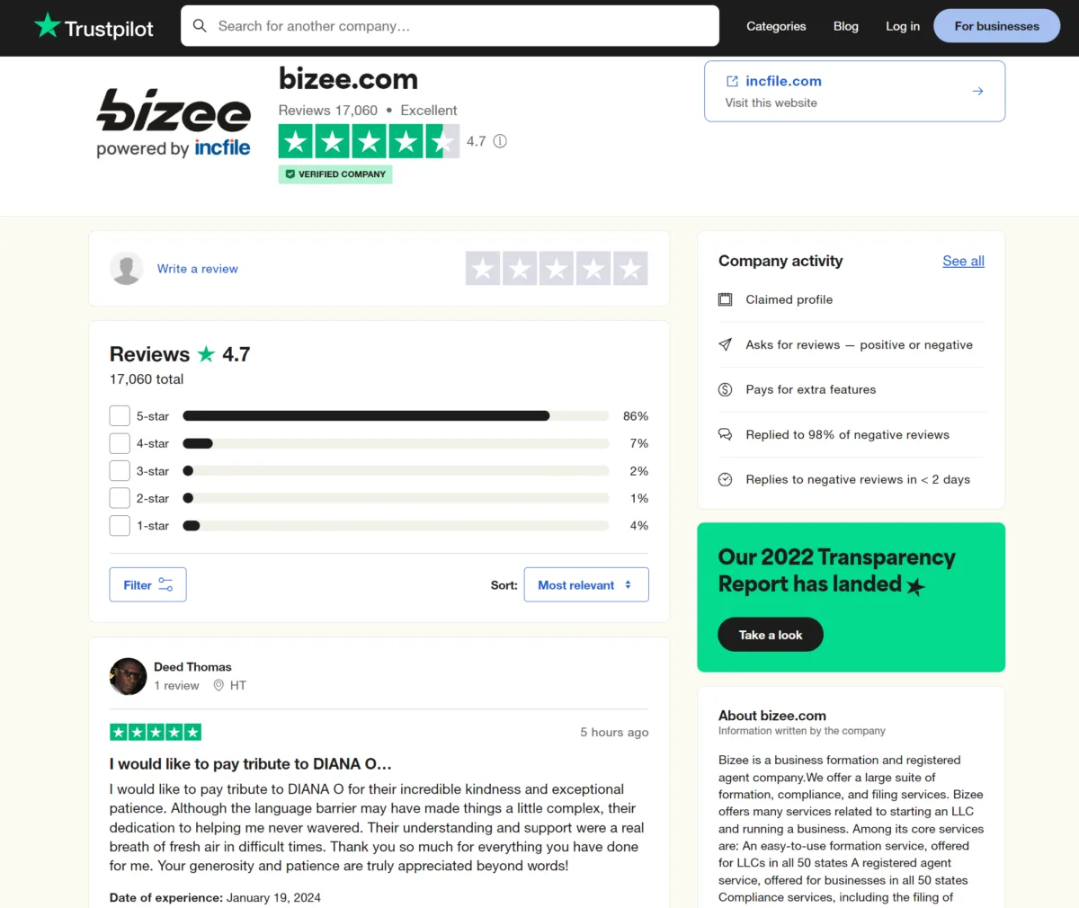 Bizee Reviews Trustpilot Bizee Reviews Trustpilot
