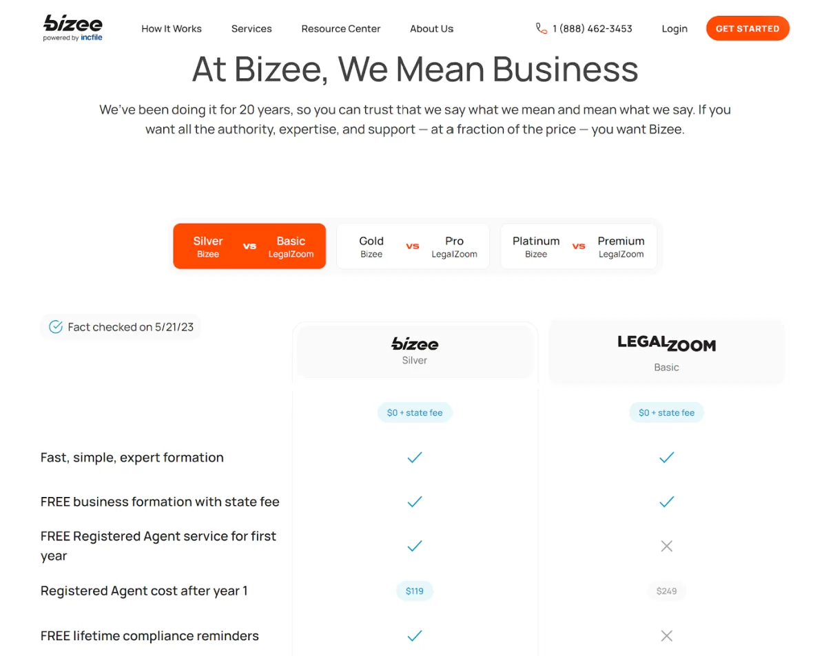 LegalZoom vs Bizee LegalZoom vs Bizee, Table comparing features