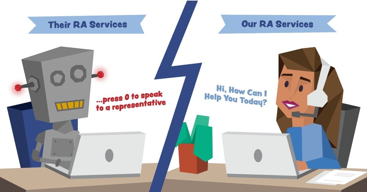 Cartoon drawing of 2 types of registered agents, a robot voice recording vs a real human representative. Northwest Registered Agent Rep